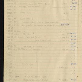 Peter Genge field notes. 02190