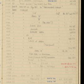 Peter Genge field notes. 02191