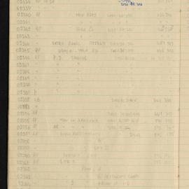 Peter Genge field notes. 02192