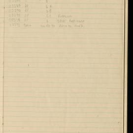 Peter Genge field notes. 02193