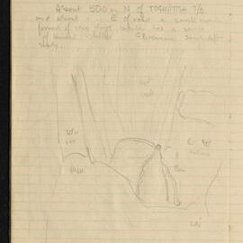 Peter Genge field notes. 02202