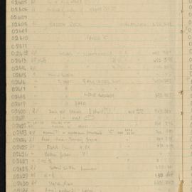 Peter Genge field notes. 02375