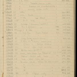 Peter Genge field notes. 02376