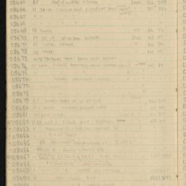 Peter Genge field notes. 02378