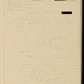 Peter Genge field notes. 02383