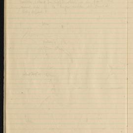 Peter Genge field notes. 02386
