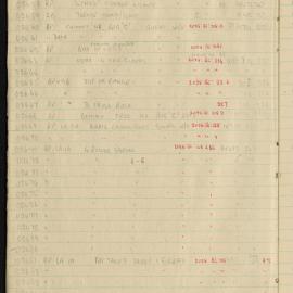 Peter Genge field notes. 02570