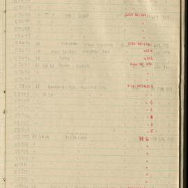 Peter Genge field notes. 02571