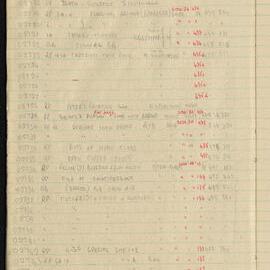 Peter Genge field notes. 02572