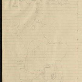 Peter Genge field notes. 02584