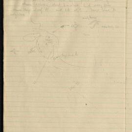 Peter Genge field notes. 02590