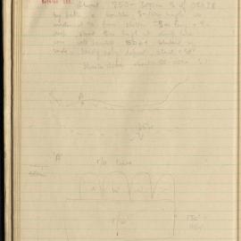 Peter Genge field notes. 02630
