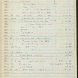 Peter Genge field notes. 02756