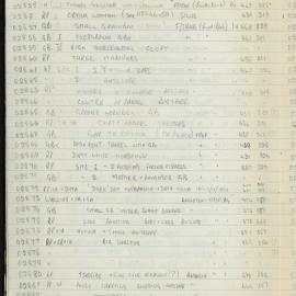 Peter Genge field notes. 02757