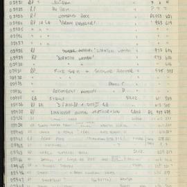 Peter Genge field notes. 02759