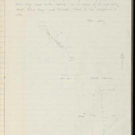 Peter Genge field notes. 02770