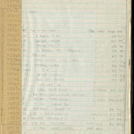 Peter Genge field notes. 02951