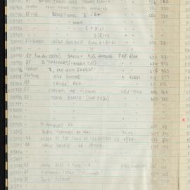 Peter Genge field notes. 02952