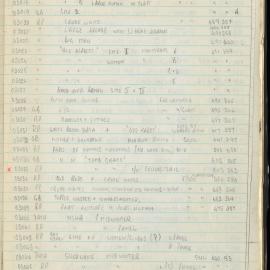Peter Genge field notes. 02953