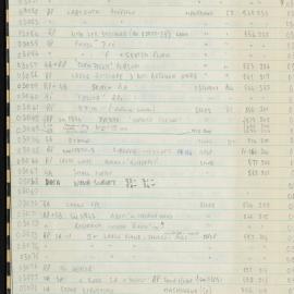 Peter Genge field notes. 02954