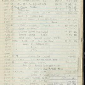 Peter Genge field notes. 02955