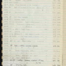 Peter Genge field notes. 02956