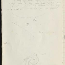 Peter Genge field notes. 02974