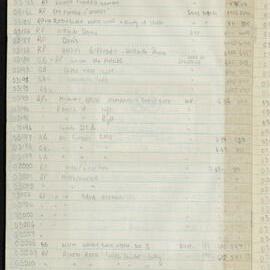 Peter Genge field notes. 03149