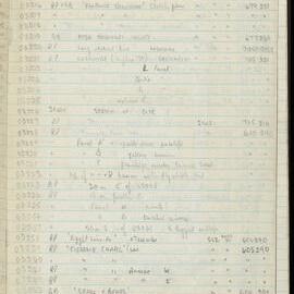 Peter Genge field notes. 03150
