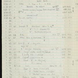 Peter Genge field notes. 03151