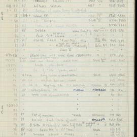 Peter Genge field notes. 03152