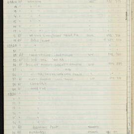 Peter Genge field notes. 03153