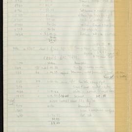 Peter Genge field notes. 03155