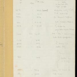 Peter Genge field notes. 03156