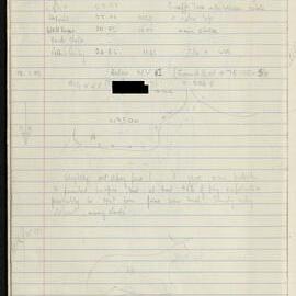 Peter Genge field notes. 03159