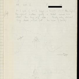 Peter Genge field notes. 03160