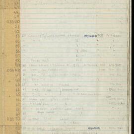 Peter Genge field notes. 03345