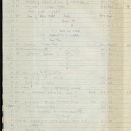 Peter Genge field notes. 03346