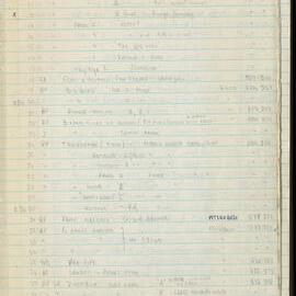 Peter Genge field notes. 03347