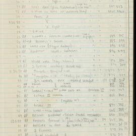 Peter Genge field notes. 03349