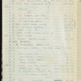 Peter Genge field notes. 03350
