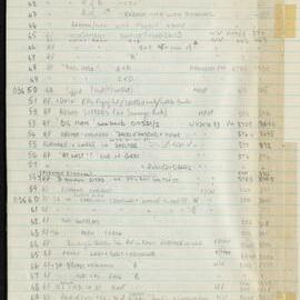Peter Genge field notes. 03545