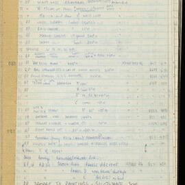 Peter Genge field notes. 03739