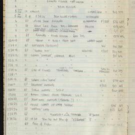 Peter Genge field notes. 03740