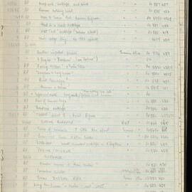 Peter Genge field notes. 03741