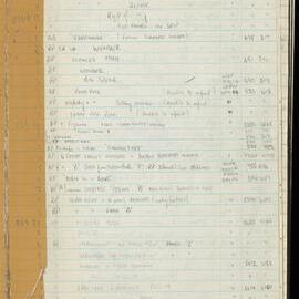 Peter Genge field notes. 03743