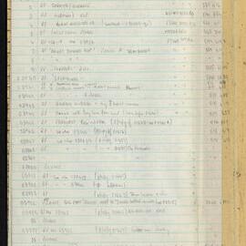 Peter Genge field notes. 03744