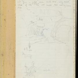 Peter Genge field notes. 03745