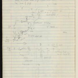 Peter Genge field notes. 03748