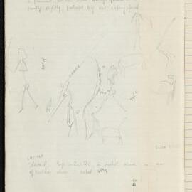 Peter Genge field notes. 03754